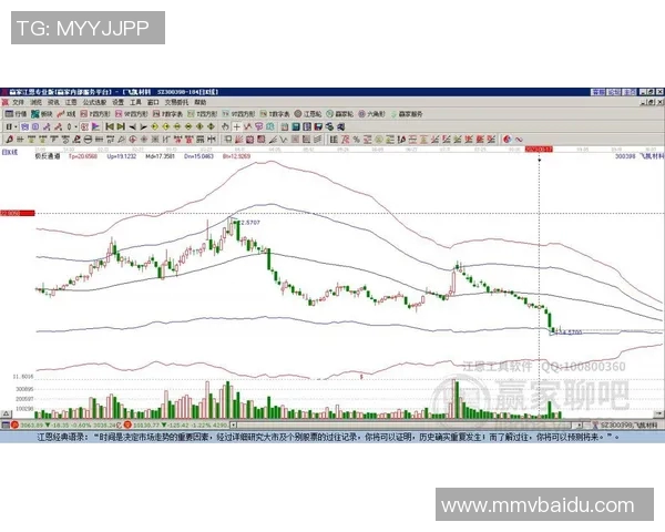 羽毛球赛事技术统计及趋势预测